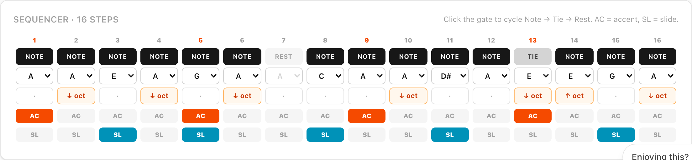 The 16-step sequencer grid with notes, octave shifts, accents and slides